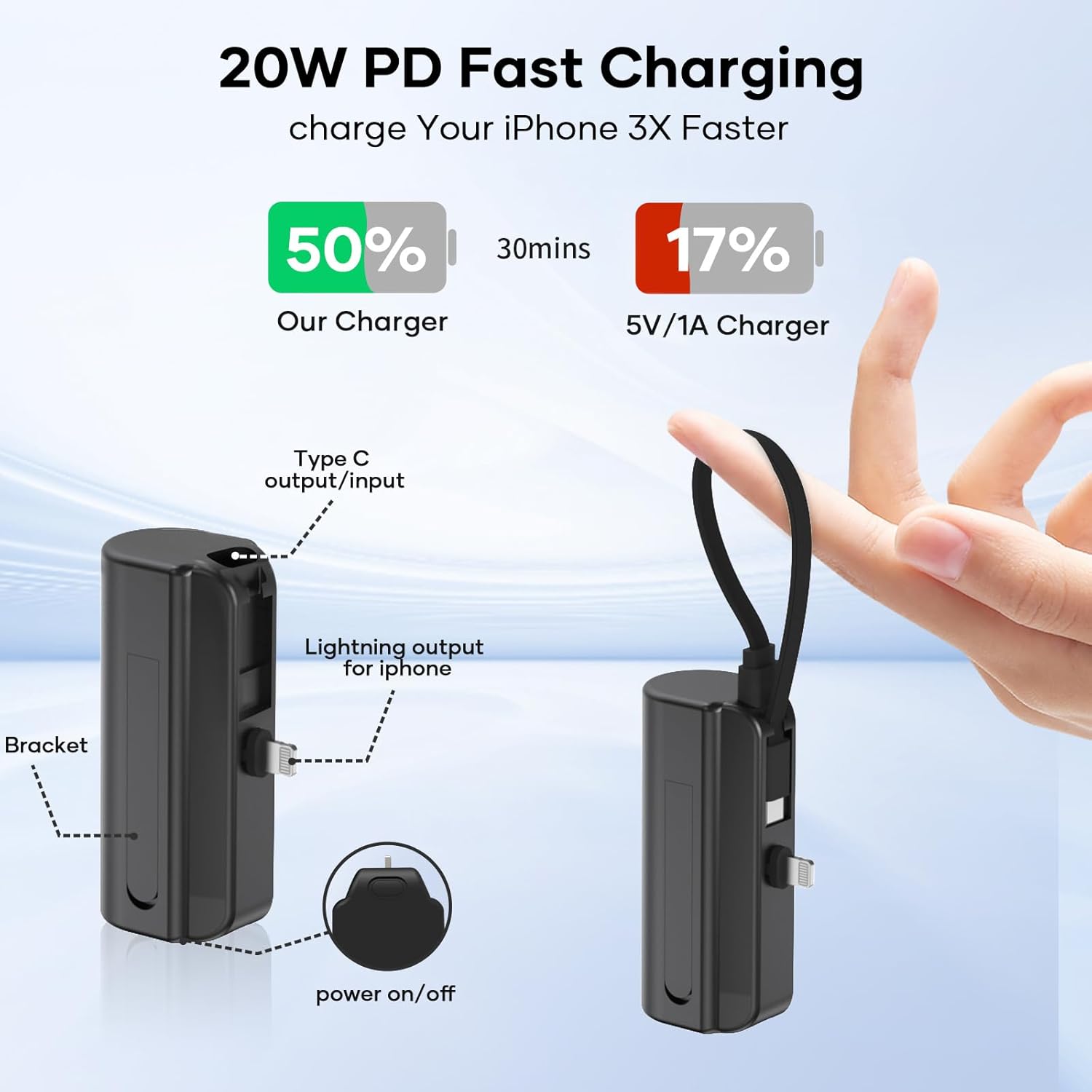 5000mAh Mini Portable Charger Power Bank Compatible with iPhone 14/13/12/11/XR/XS/X/8/7/6, MFi Certified Ultra-Compact 20W PD Fast Charging Small Cute Battery Pack(Black) - Image 3